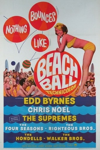 Beach Ball Poster of Beach Ball