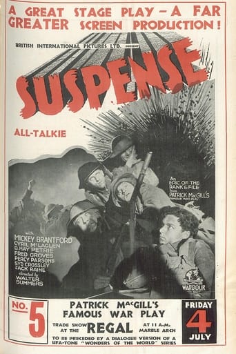 Poster of Suspense