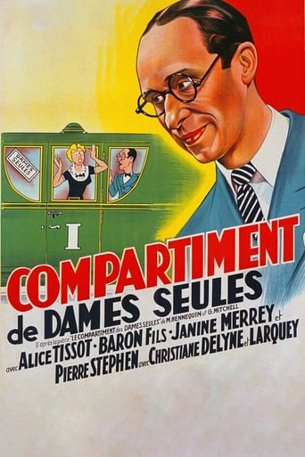 Poster of Ladies Only Compartment