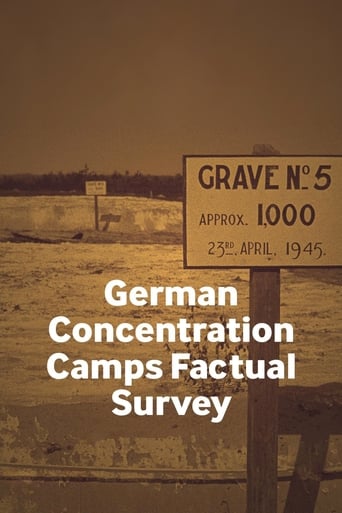 Poster of German Concentration Camps Factual Survey