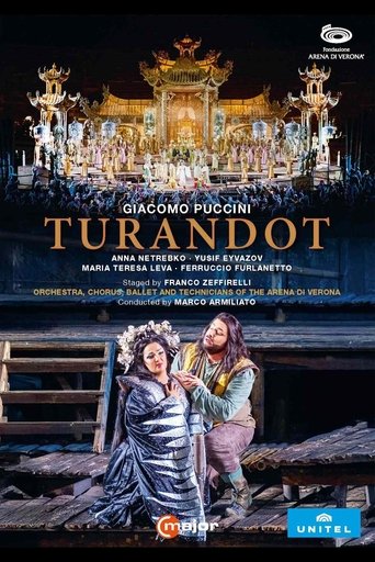 Poster of Turandot