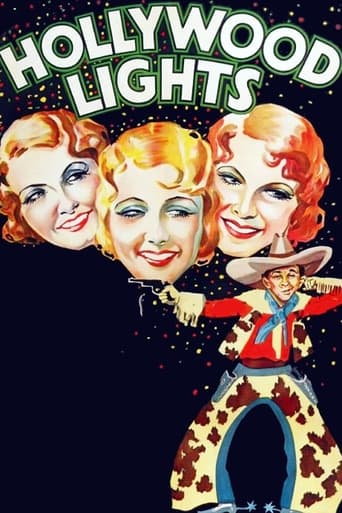 Poster of Hollywood Lights