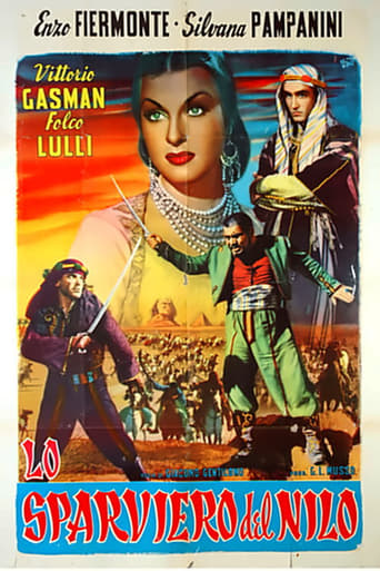 Poster of Lo sparviero del Nilo