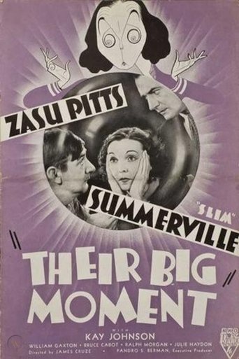Poster of Their Big Moment