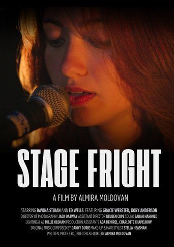 Stage Fright Poster of Stage Fright