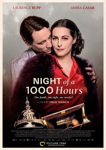 Poster of Night of a 1000 Hours