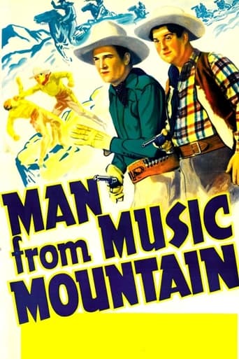 Poster of Man from Music Mountain