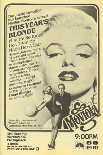 Poster of This Year's Blonde