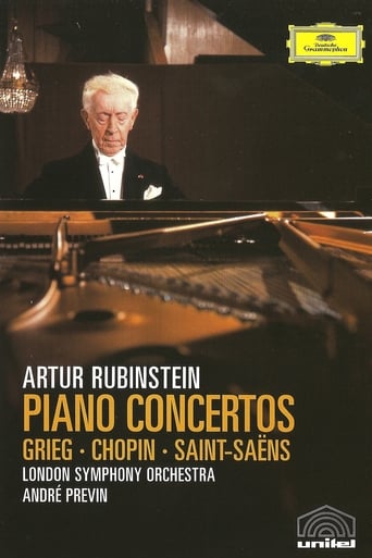 Poster of Artur Rubinstein - Piano Concertos