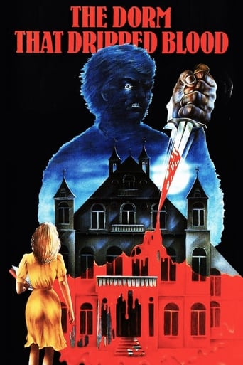 Poster of The Dorm That Dripped Blood