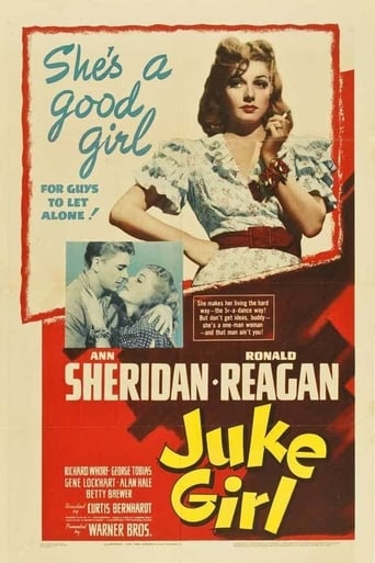 Poster of Juke Girl