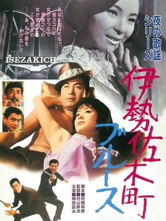 Poster of Blue in Isezaki