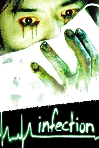 Poster of Infection