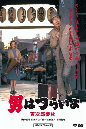 Poster of Tora-san's Dream-Come-True