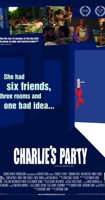 Poster of Charlie's Party