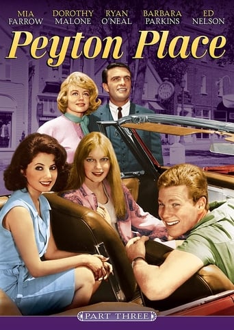 Poster of Peyton Place