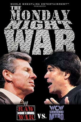Poster of The Monday Night War - WWE Raw vs. WCW Nitro