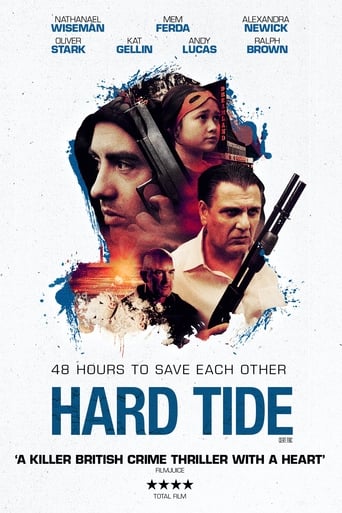 Poster of Hard Tide