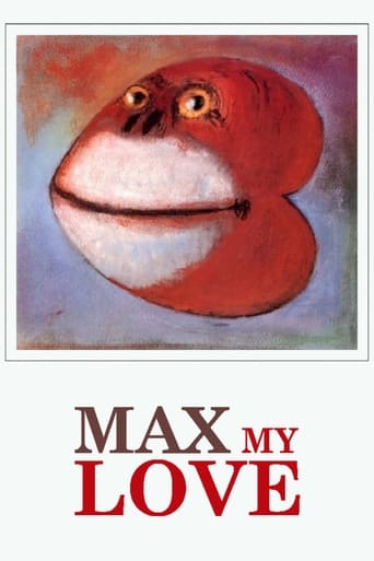 Poster of Max My Love