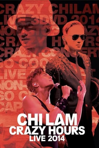 Poster of ChiLam Crazy Hours Live