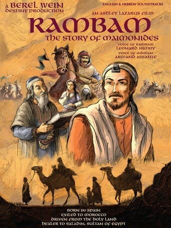 Poster of Rambam - The Story of Maimonides