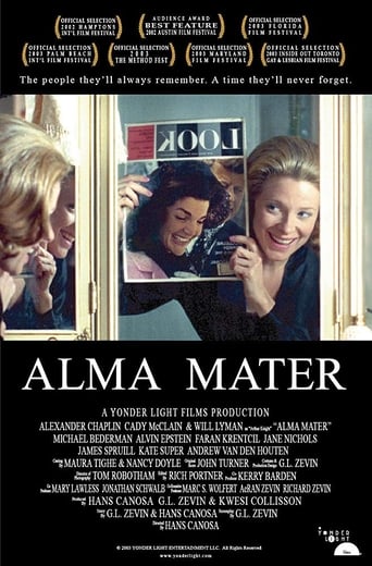 Poster of Alma Mater