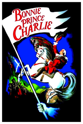 Poster of Bonnie Prince Charlie