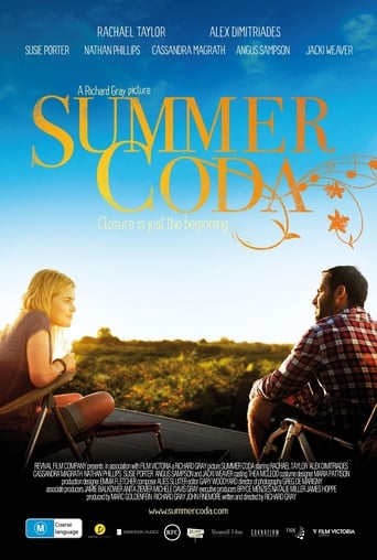 Poster of Summer Coda