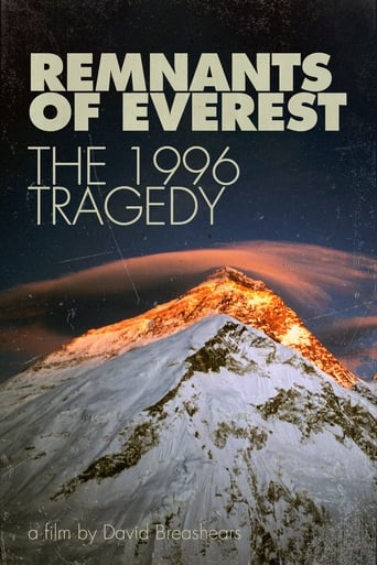 Poster of Remnants of Everest: The 1996 Tragedy