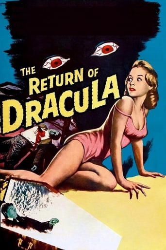 Poster of The Return of Dracula