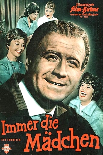 Poster of Immer die Mädchen