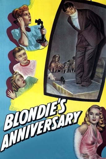 Poster of Blondie's Anniversary