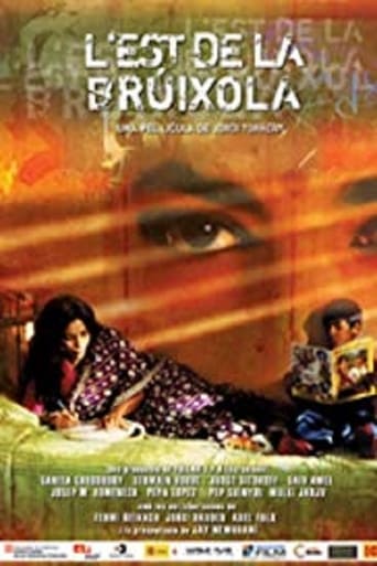 Poster of L'est de la brúixola