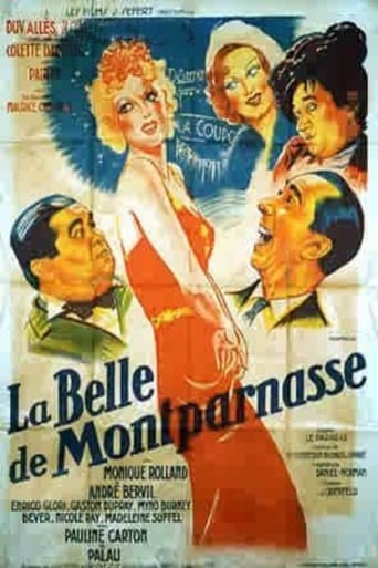 Poster of The Beauty of Montparnasse