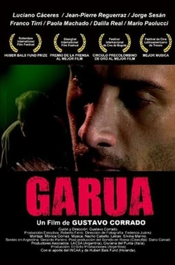 Poster of Garúa