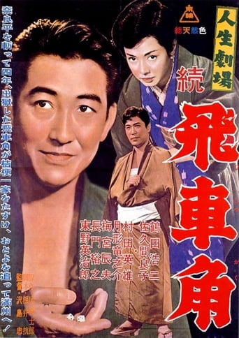 Poster of Life of Hishakaku 2