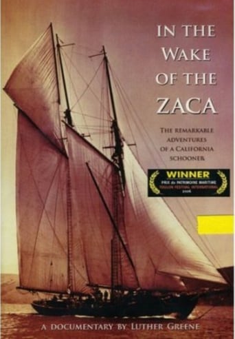 Poster of In the Wake of Zaca