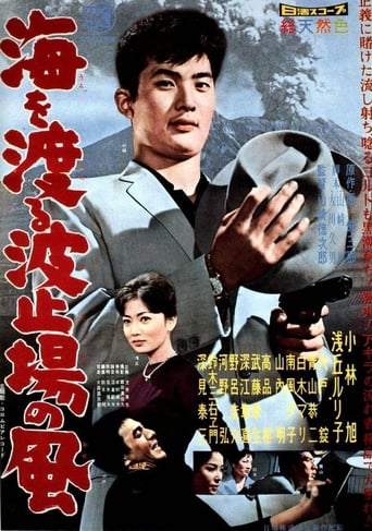Poster of Wind of Volcano