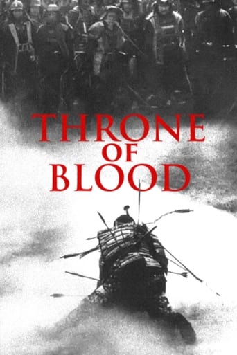 Throne of Blood Poster of Throne of Blood