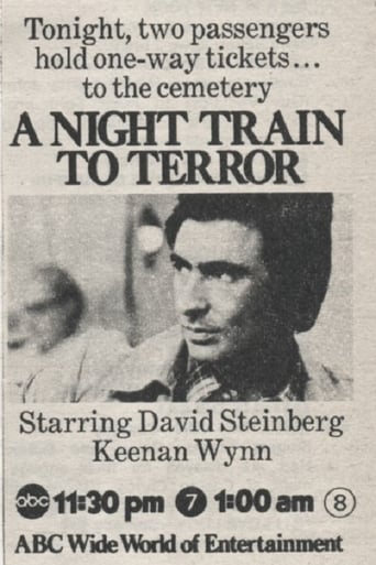 Poster of A Night Train to Terror