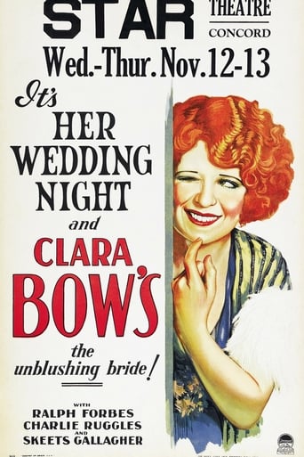 Poster of Her Wedding Night