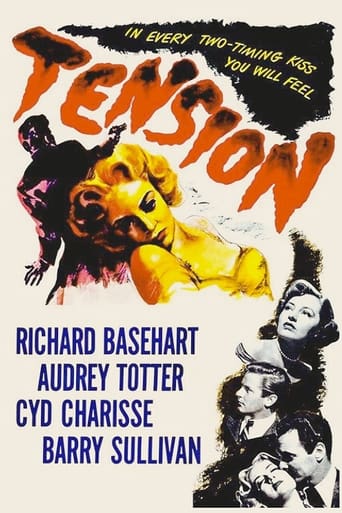 Poster of Tension