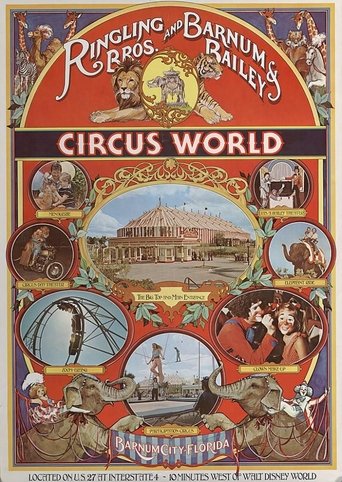 Poster of Circus World