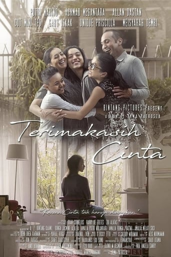 Poster of Terimakasih Cinta