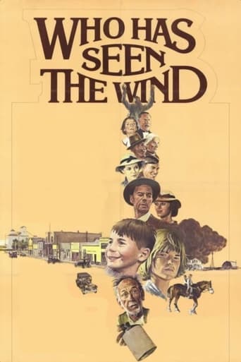 Poster of Who Has Seen the Wind