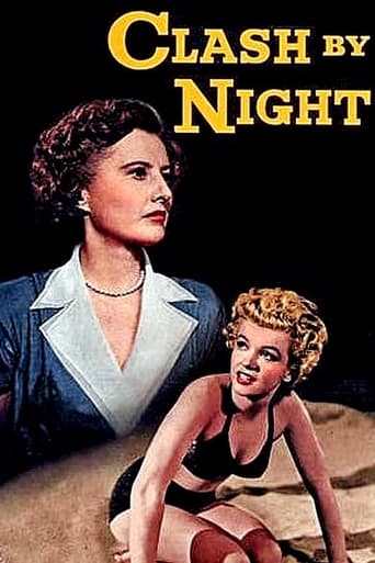 Poster of Clash by Night