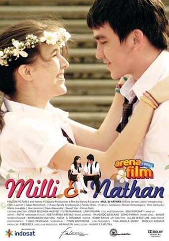 Poster of Milli & Nathan