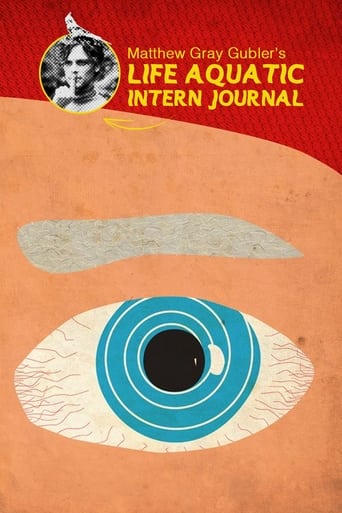 Poster of Matthew Gray Gubler's Life Aquatic Intern Journal