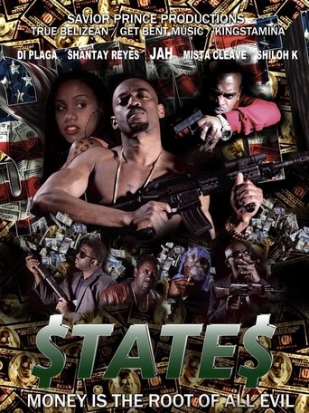 States Poster of States