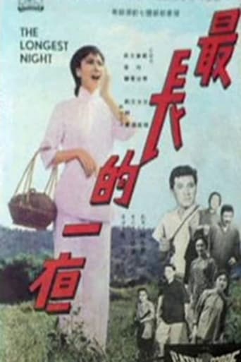 Poster of The Longest Night